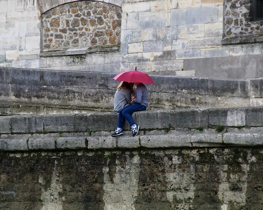 journée de pluie à Paris